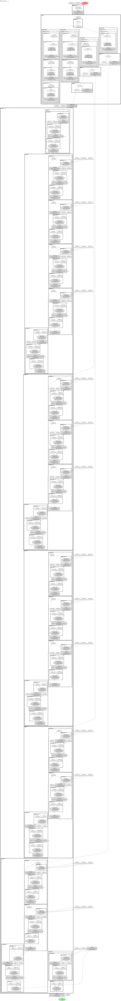 smp_FPN_timm-tf_efficientnet_lite1 architecture thumbnail
