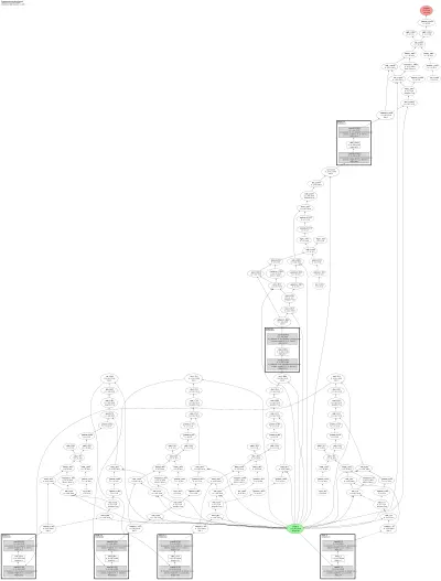 deep_iterative_surface_normal_estimation architecture thumbnail