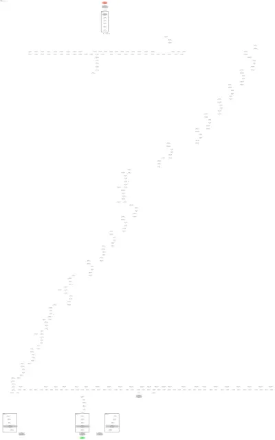 DeltaNet (delta-rule linear attention) architecture thumbnail