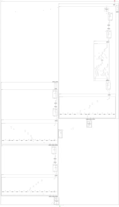 NeuralForecast FEDformer architecture thumbnail