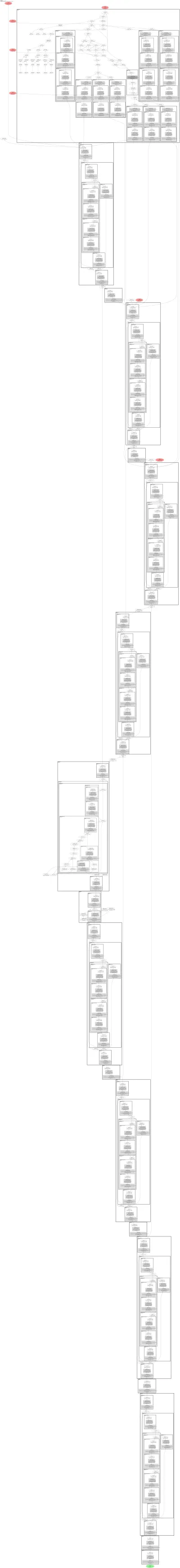 yolo11m-obb architecture thumbnail