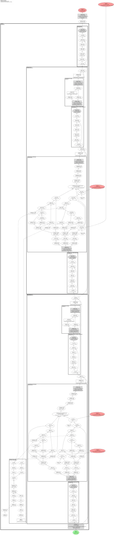 phi3 architecture thumbnail