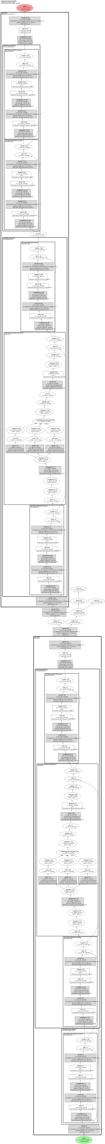 AsymmetricAutoencoderKL architecture thumbnail