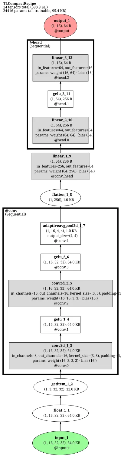 TransitionMatching architecture thumbnail