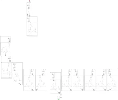 vit_pe_core_tiny_patch16_384 architecture thumbnail