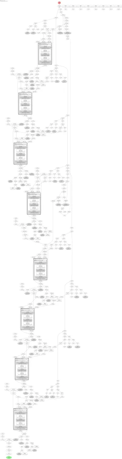 normflows_MultiscaleGlow architecture thumbnail