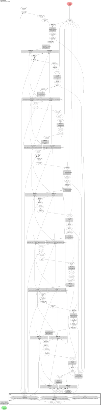 pointer_network_tsp architecture thumbnail