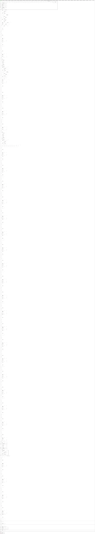 gcvit_tiny architecture thumbnail