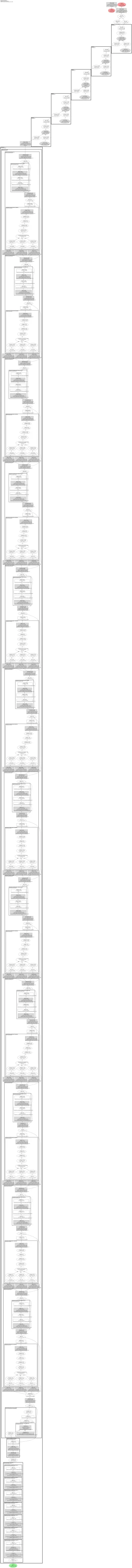 wav2vec2:speaker-xvector architecture thumbnail
