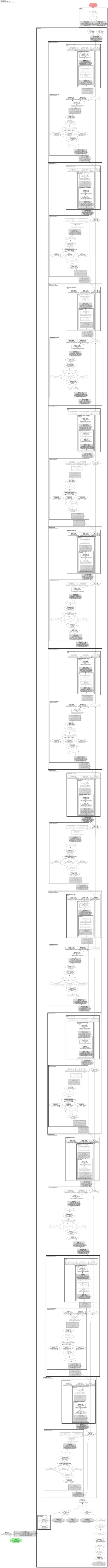 mmpretrain:deit architecture thumbnail