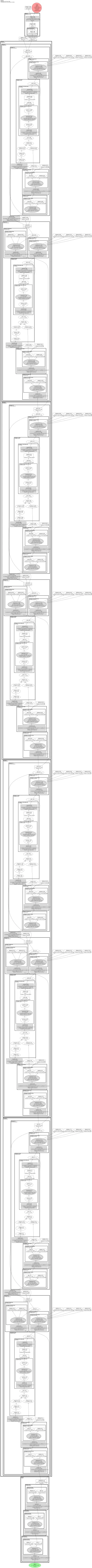 gcresnext26ts architecture thumbnail