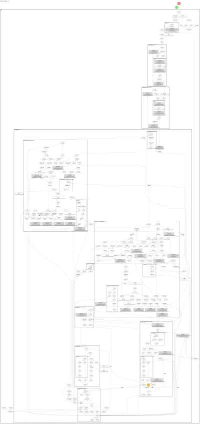 ViSNet architecture thumbnail