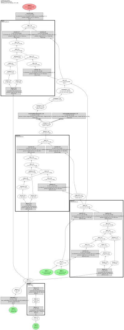 SUSIE_subgoal_unet architecture thumbnail