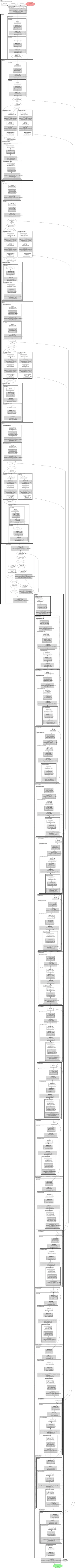 smp_MAnet_mobilenet_v2 architecture thumbnail