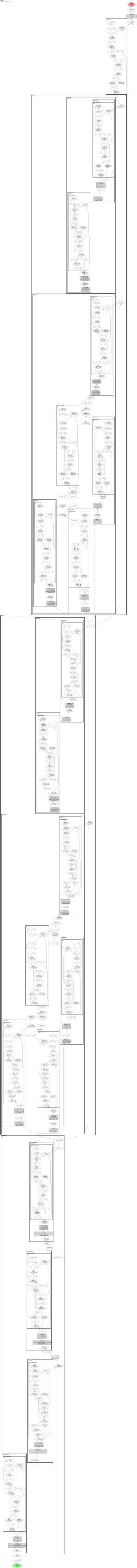 spikformer_imagenet architecture thumbnail