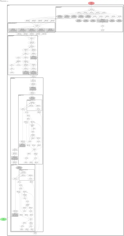 TGT-DNNTSP architecture thumbnail