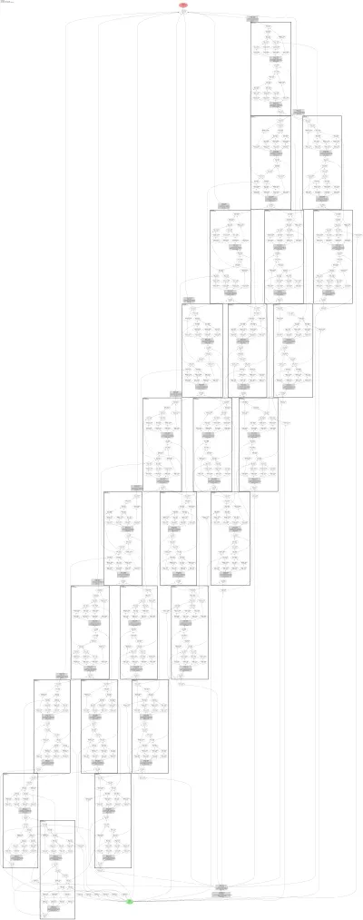 Grid LSTM character language model architecture thumbnail