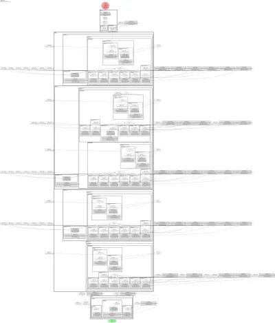hgnet_small architecture thumbnail