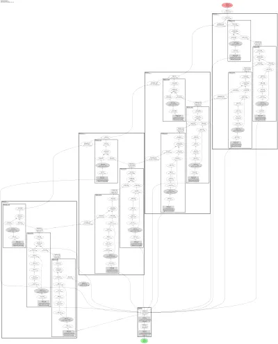 anycost_gan_generator architecture thumbnail