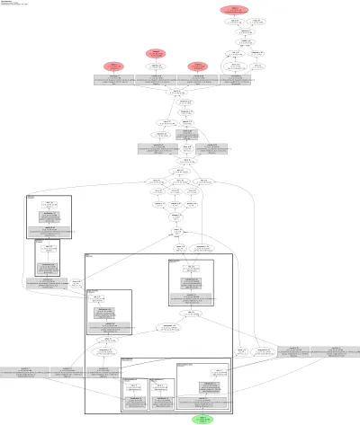 dyhead_atss_r50 architecture thumbnail