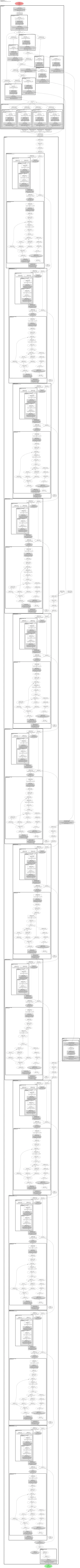 mmseg_encoder_decoder_mae_base_upernet_8xb2_amp_160k_ade20k_512x512_ms architecture thumbnail