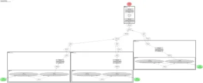 Tensor Fusion Network (explicit tri-modal outer-product fusion) architecture thumbnail