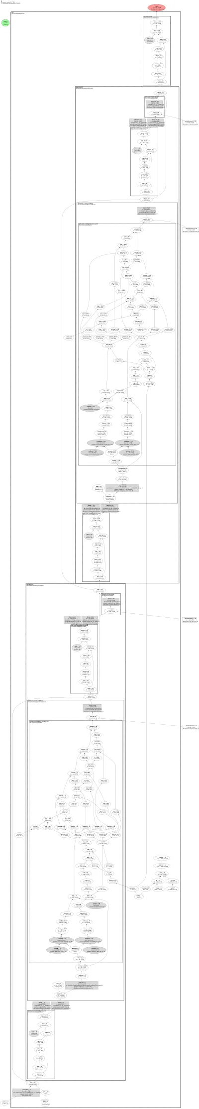 recurrent_gemma_tiny architecture thumbnail