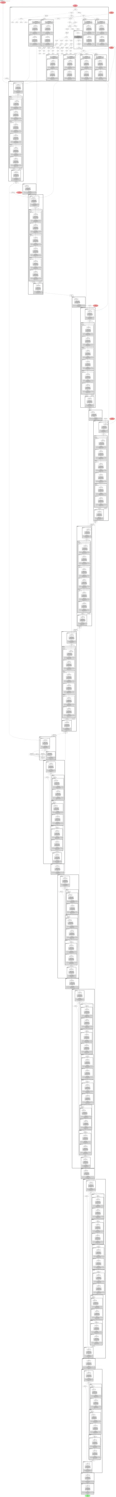 yolov8x-p6 architecture thumbnail