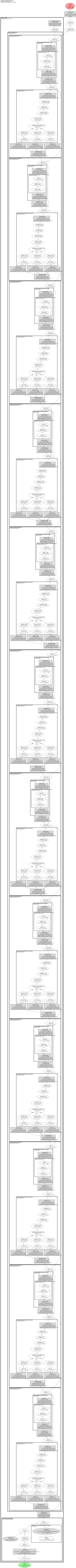metaclip_2:image-classification architecture thumbnail