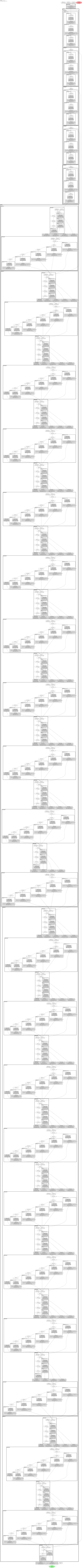 smp_Linknet_mobileone_s0 architecture thumbnail