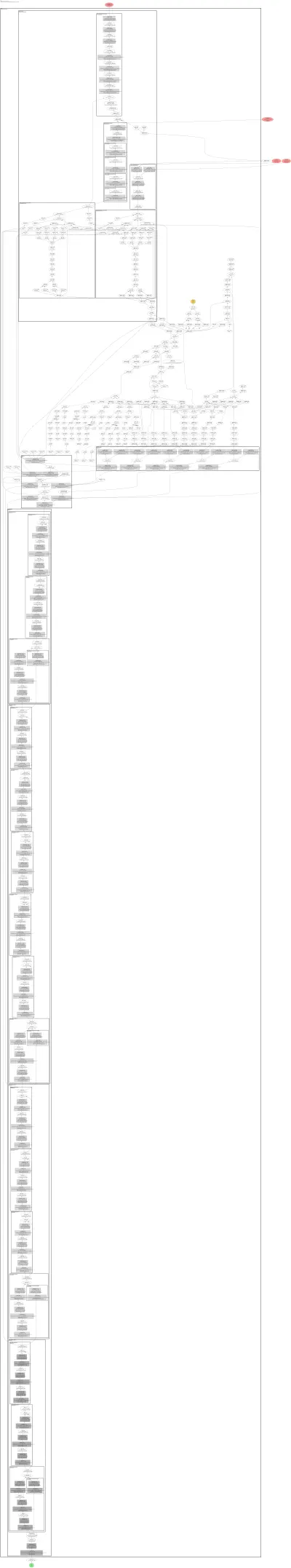 mmdet_ms_rcnn architecture thumbnail