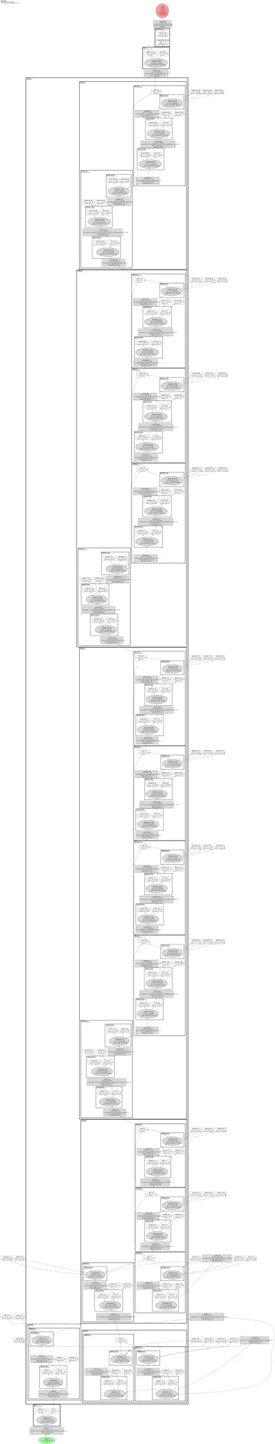 efficientnet_es_pruned architecture thumbnail