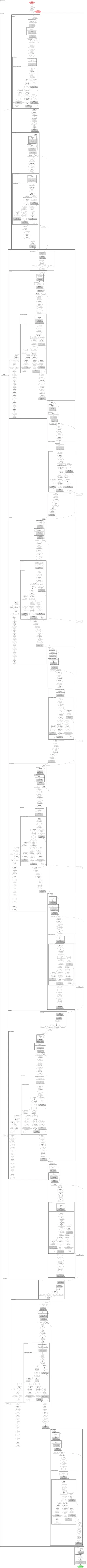donut-swin:base-ocr-document-encoder architecture thumbnail