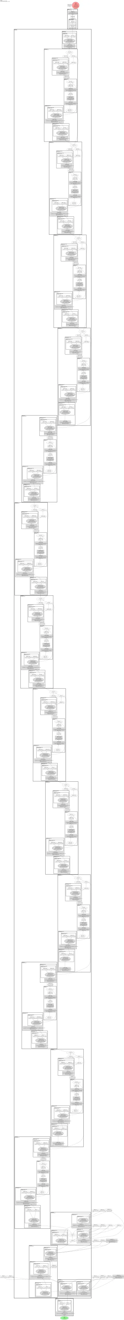 paddleclas_ReXNet architecture thumbnail
