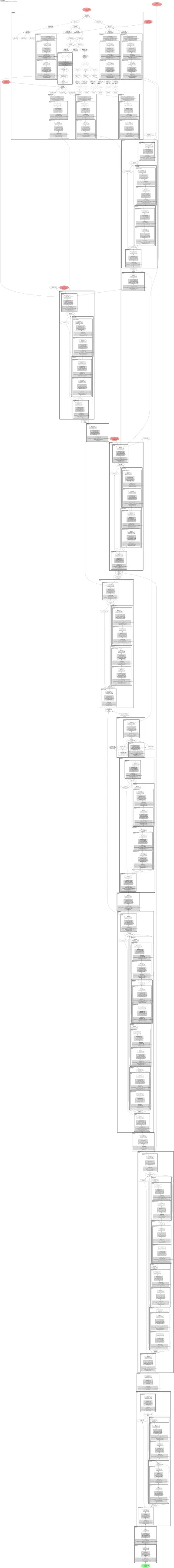 yolov8m architecture thumbnail