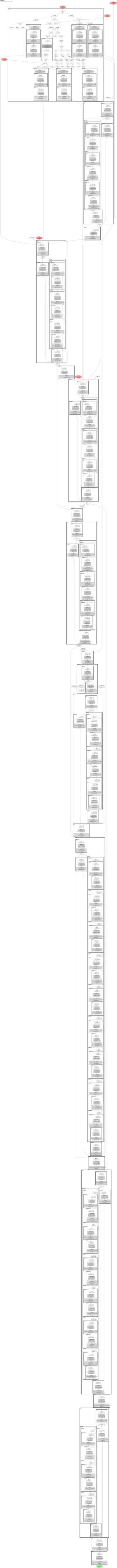 yolov5l architecture thumbnail