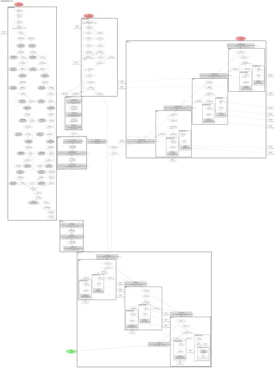 compressai_joint_autoregressive_hyperprior_192 architecture thumbnail