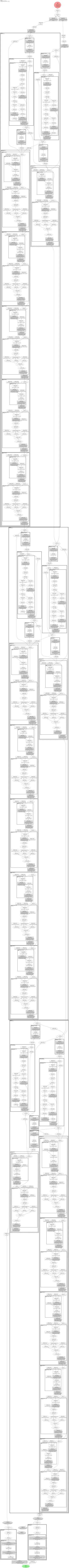 crossvit_15_dagger_240 architecture thumbnail