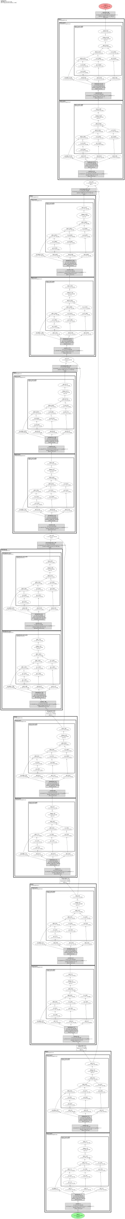 spiking_unet architecture thumbnail