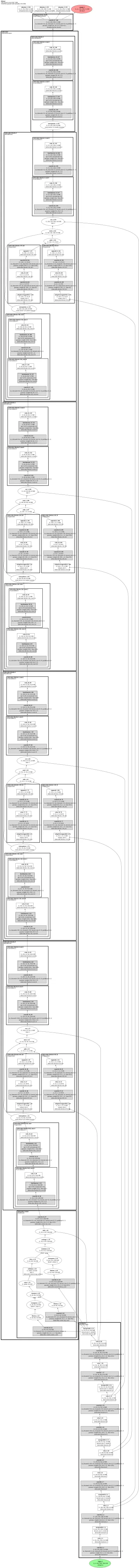 smp_MAnet_vgg11 architecture thumbnail
