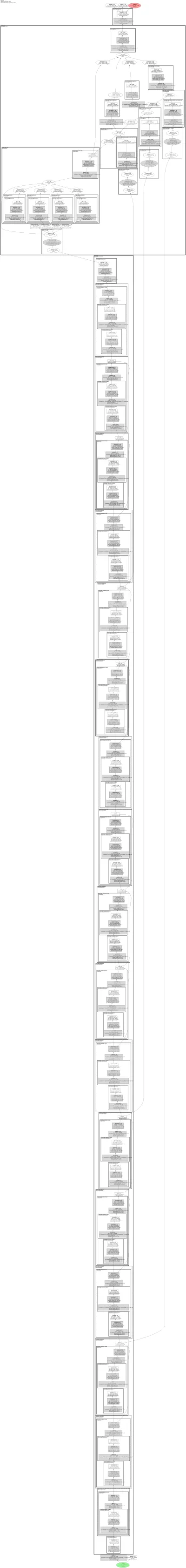 smp_UPerNet_mobilenet_v2 architecture thumbnail