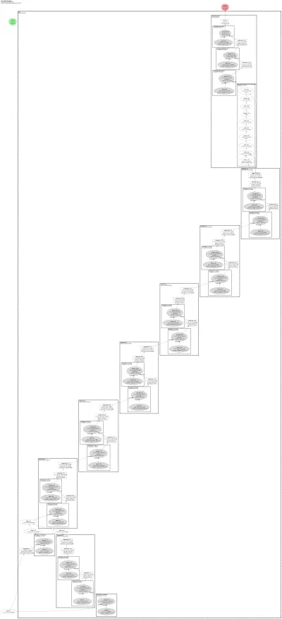 progan_discriminator architecture thumbnail