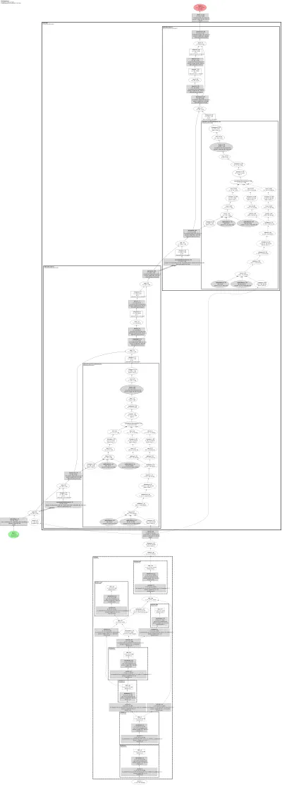 mmpretrain:ofa architecture thumbnail