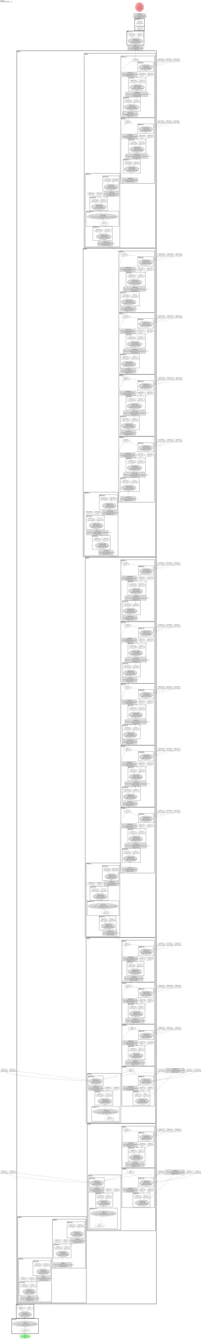 tf_efficientnet_em architecture thumbnail
