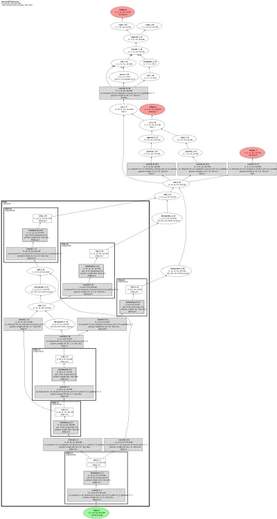 mmrotate_rotated_retinanet_rotated_atss_hbb_r50_fpn_1x_dota_oc architecture thumbnail