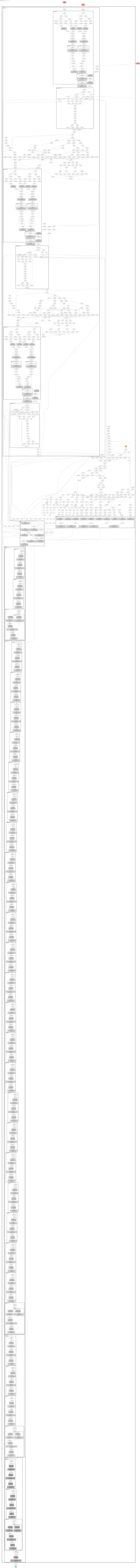 mmdet:sabl architecture thumbnail