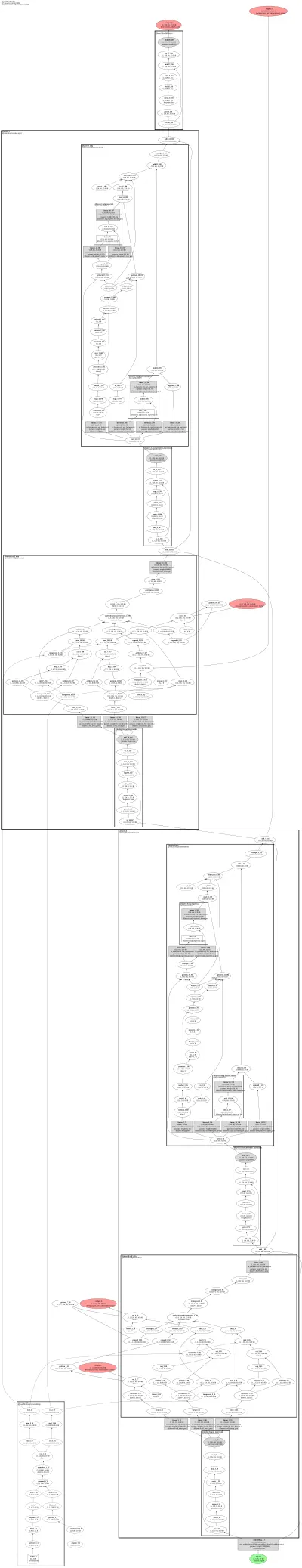 qwen2_moe_tiny architecture thumbnail