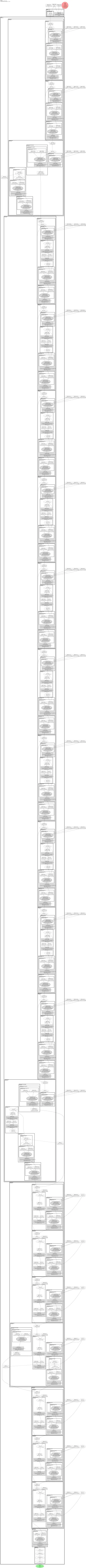 tresnet_m architecture thumbnail