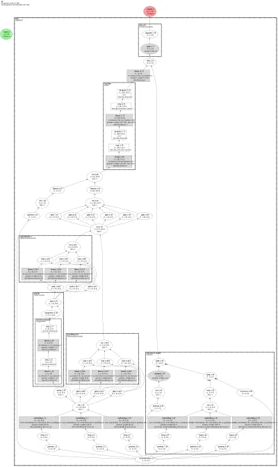 DeepCTR-FiBiNET architecture thumbnail