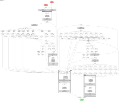 mmflow_flownet_liteflownet_8x1_500k_flyingthings3d_subset_384x768 architecture thumbnail